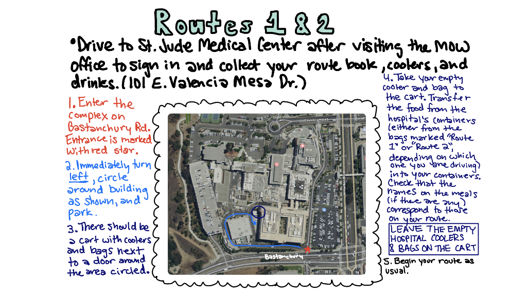 Routes 1 and 2